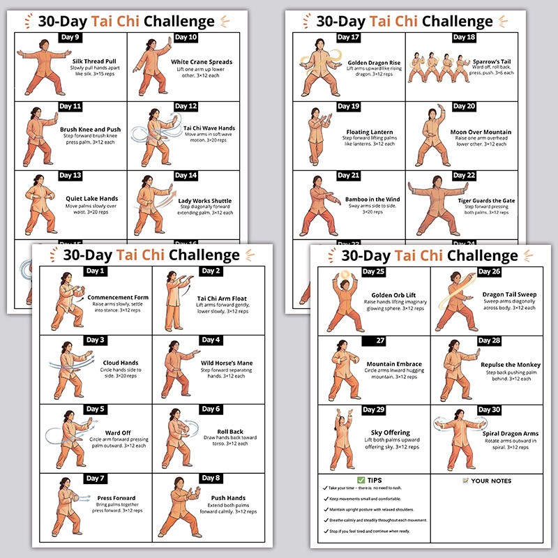 Home Gym Reviews - 4 hojas de guía de entrenamiento
