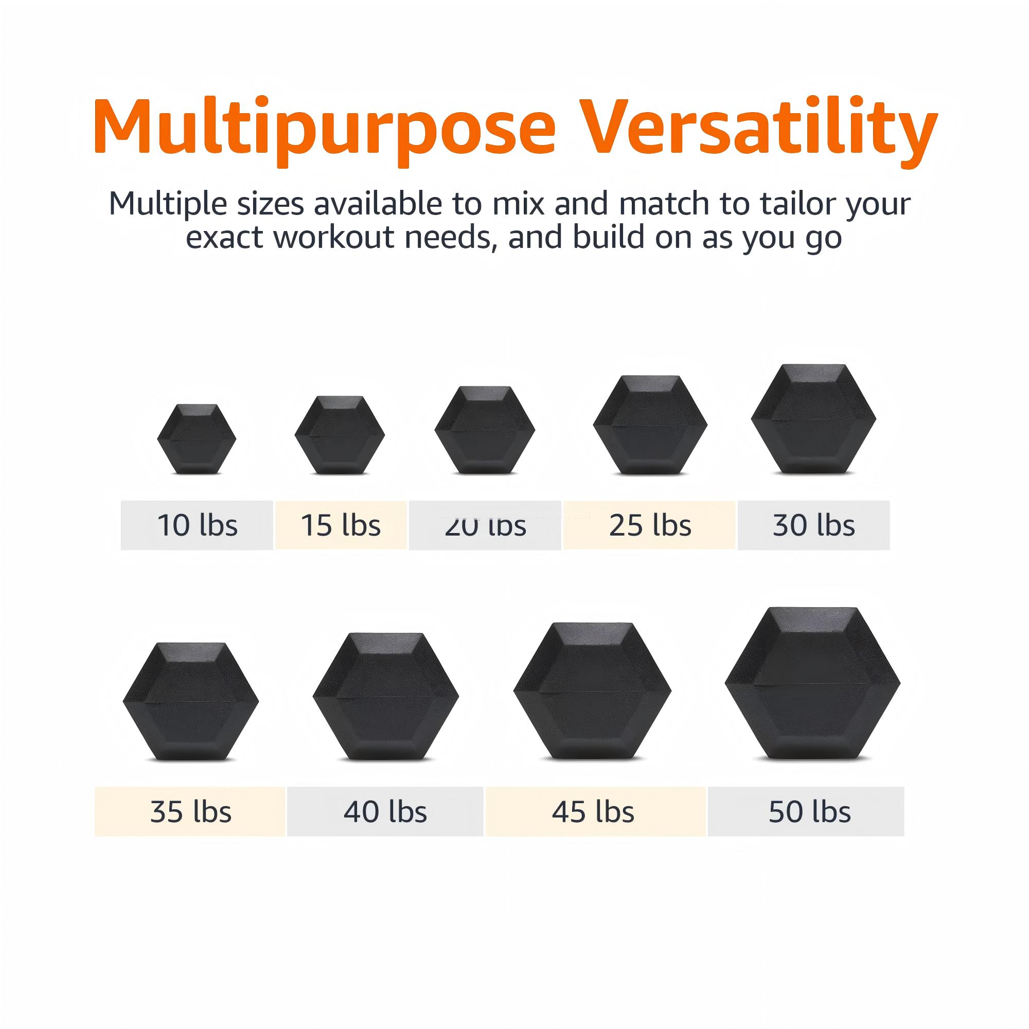 Mancuernas Hexagonales Recubie - Home Gym Dumbbell Set reseña y precio