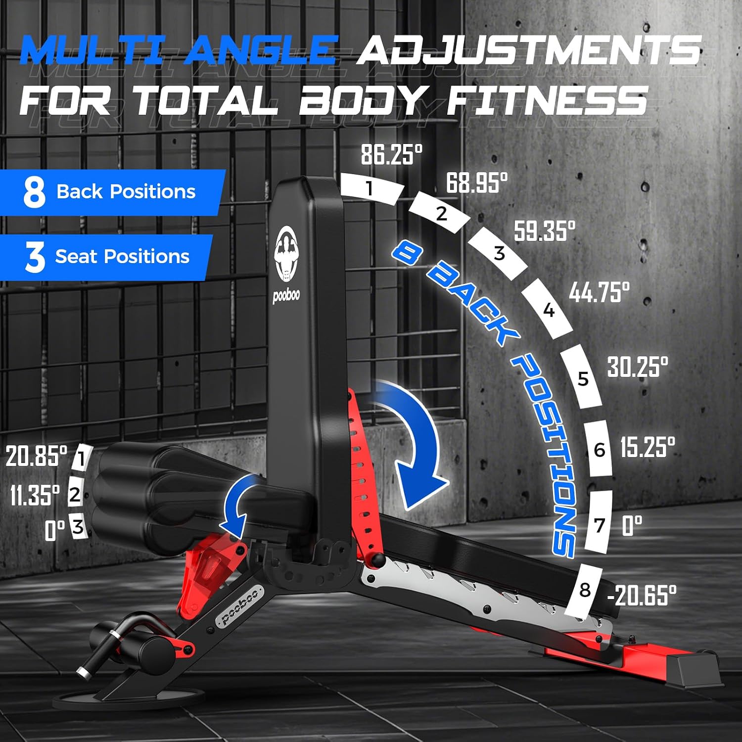 Banco de Pesas Ajustable, Banc - Home Gym Multi reseña y precio