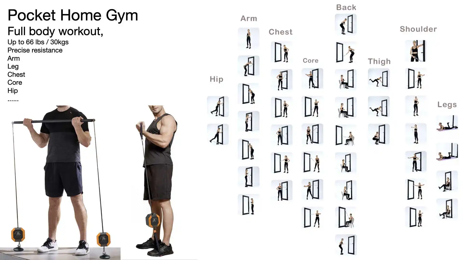 Resistance Home Gym, la Primer - Home Gym Total Fitness reseña y precio