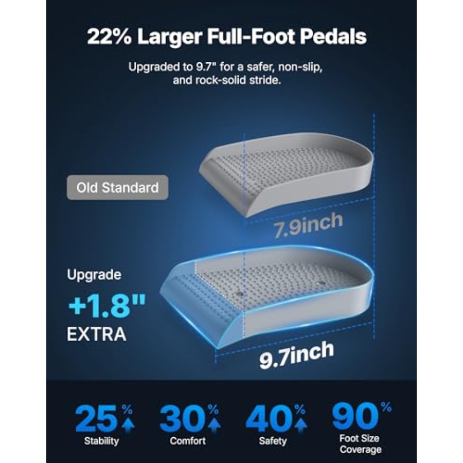 Escaladora para gimnasio en ca - Home Gym Compact reseña y precio