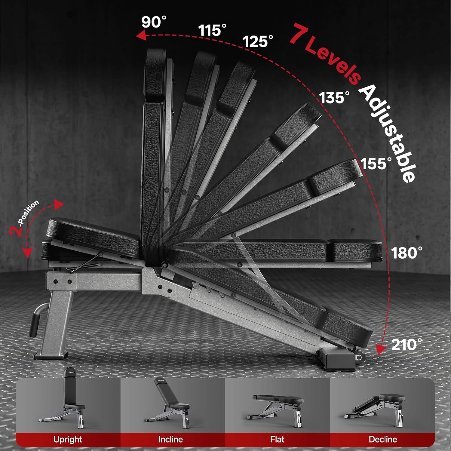 Banco de Pesas Ajustable con C - Home Gym Multi reseña y precio