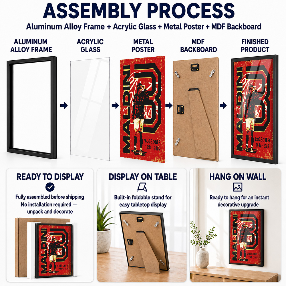 Impresión metálica enmarcada d - Home Gym Yes Or No reseña y precio